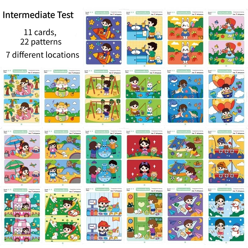 Reusable Find the Differences Game